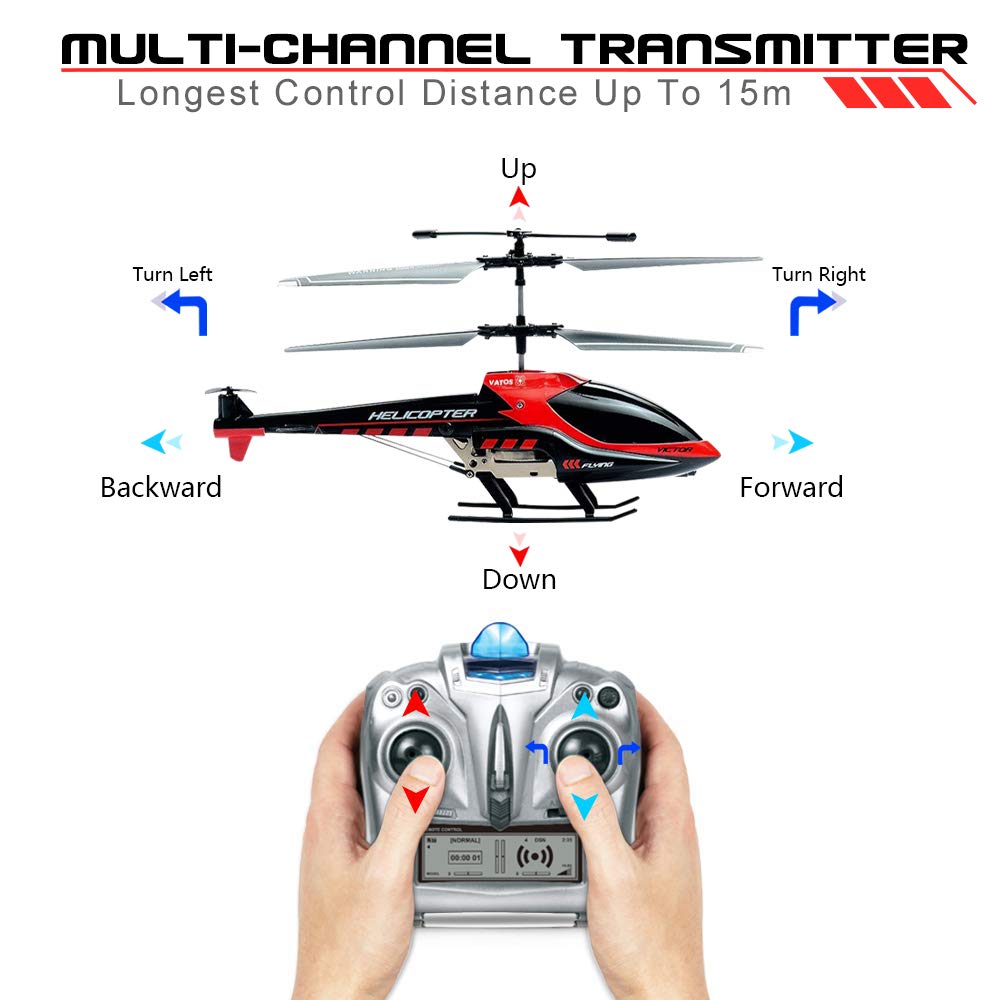Vatos Rc Helicopter Replacement Parts Reviewmotors.co