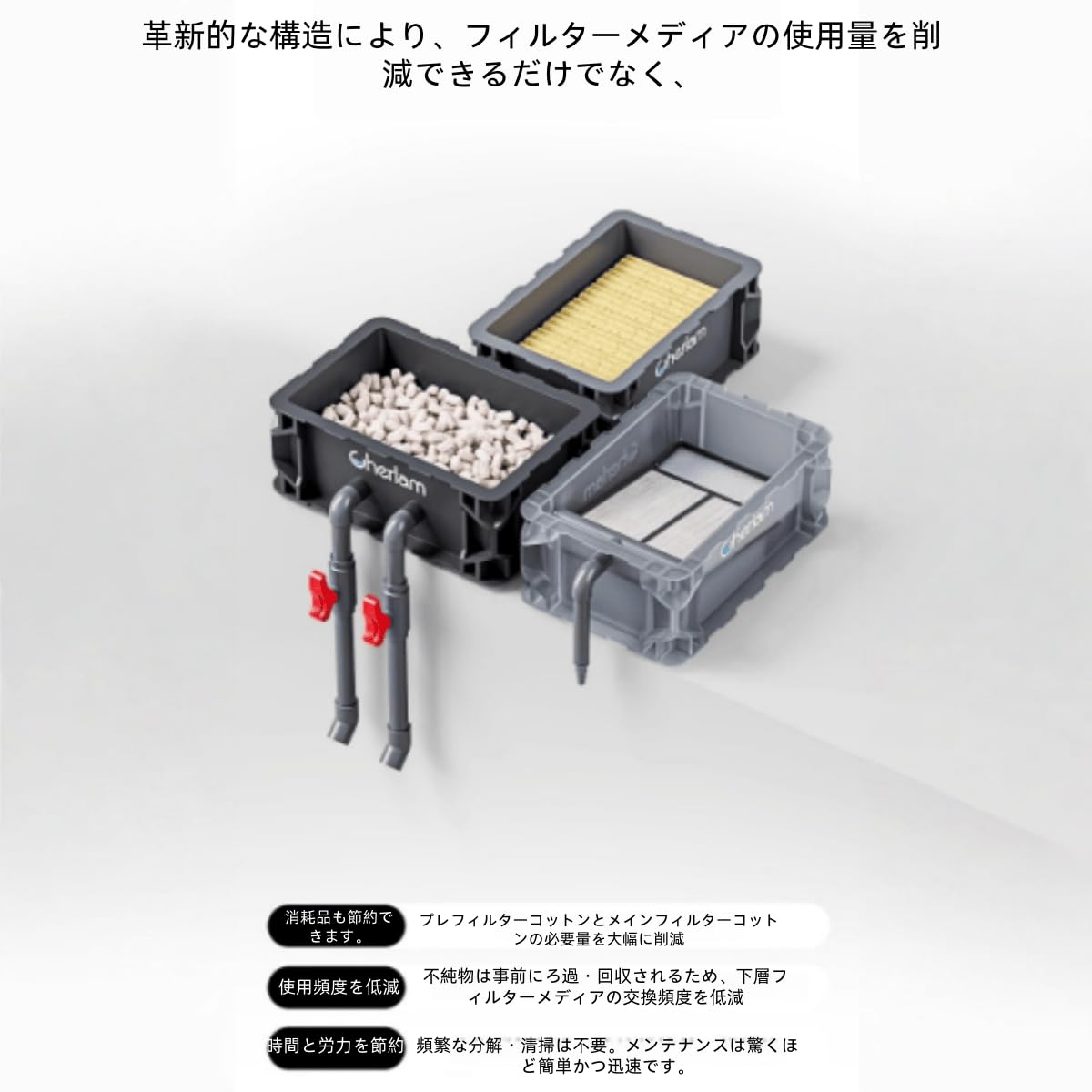 Amazon | ryouya池用ろ過システム、滴下式フィルター、上部フィルター
