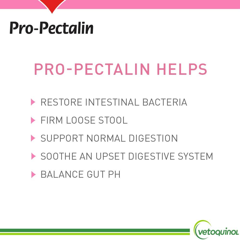 VET Solutions Vetoquinol ProPectalin AntiDiarrheal Gel