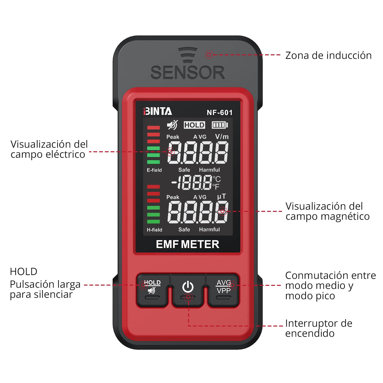 BINTA Medidor EMF, Medidor de Radiación 2 en 1 para Señal EF MF WiFi, Detector EMF para Inspección del Hogar, Oficina, Exteriores y GhostHunting con Registrador de Datos, Alarma