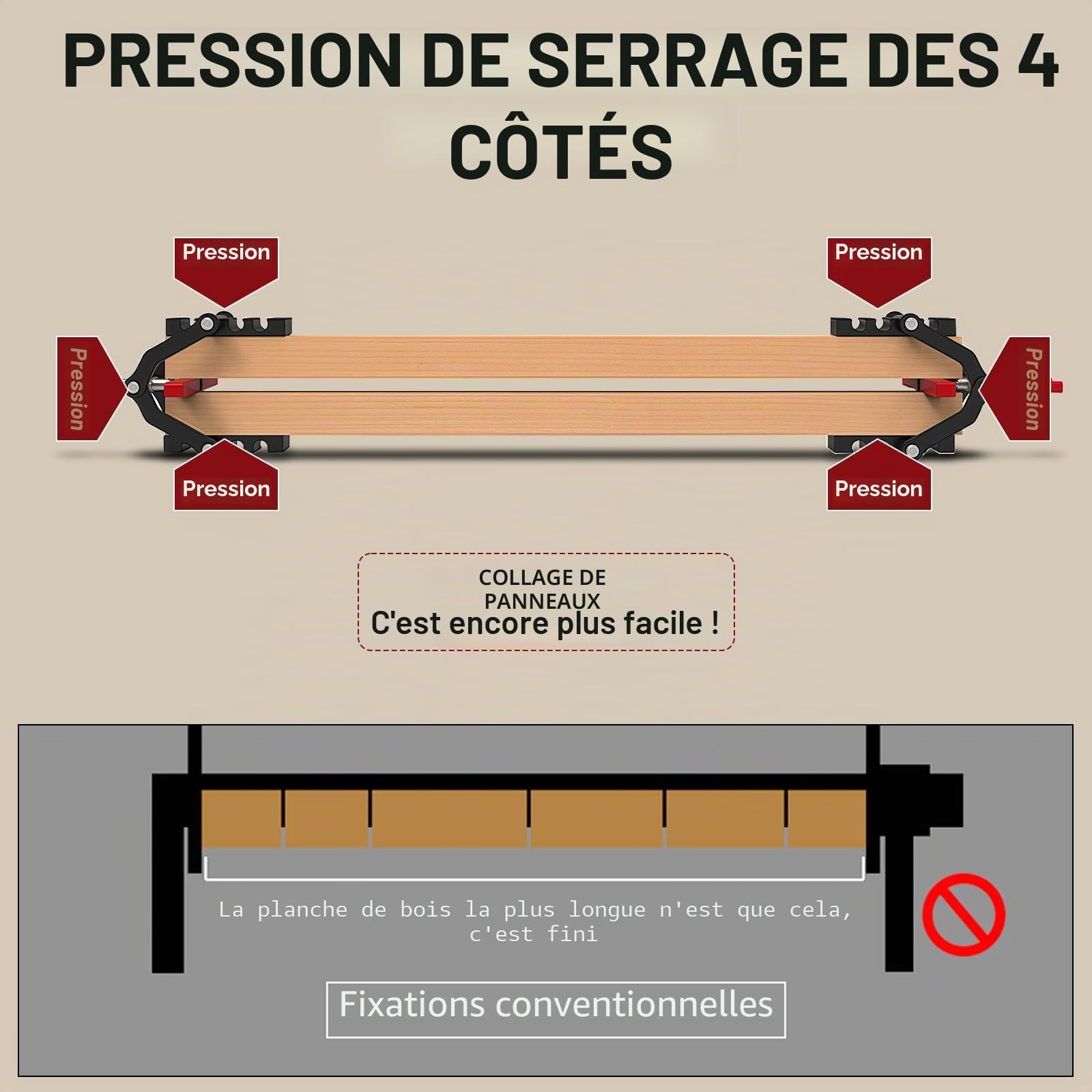 4 pièces de pinces à pression à quatre voies, pinces à pression pour panneaux de découpe et fabrication d’armoires, ensemble de serrage d’angle en alliage d’aluminium pour panneaux de bois et fixation