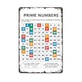 KERUNSM Prime Number Chart Funny Poster Sign 8x12 Inch Vintage Aluminum Metal Tin Signs-For Living Bathroom Room Kitchen Bedroom Patio Wall Decor