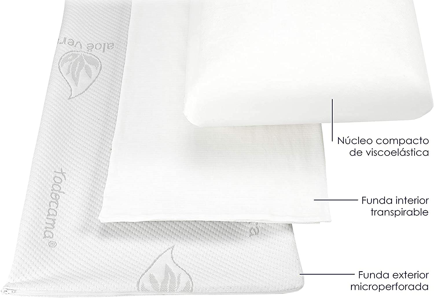 LBA Almohada Viscoelástica. Núcleo Compacto. Tejido Aloe Vera. Doble Funda con Cremallera. Termo-Regulable. Adaptabilidad al Cuello. Fabricada en España. (75 cms.)