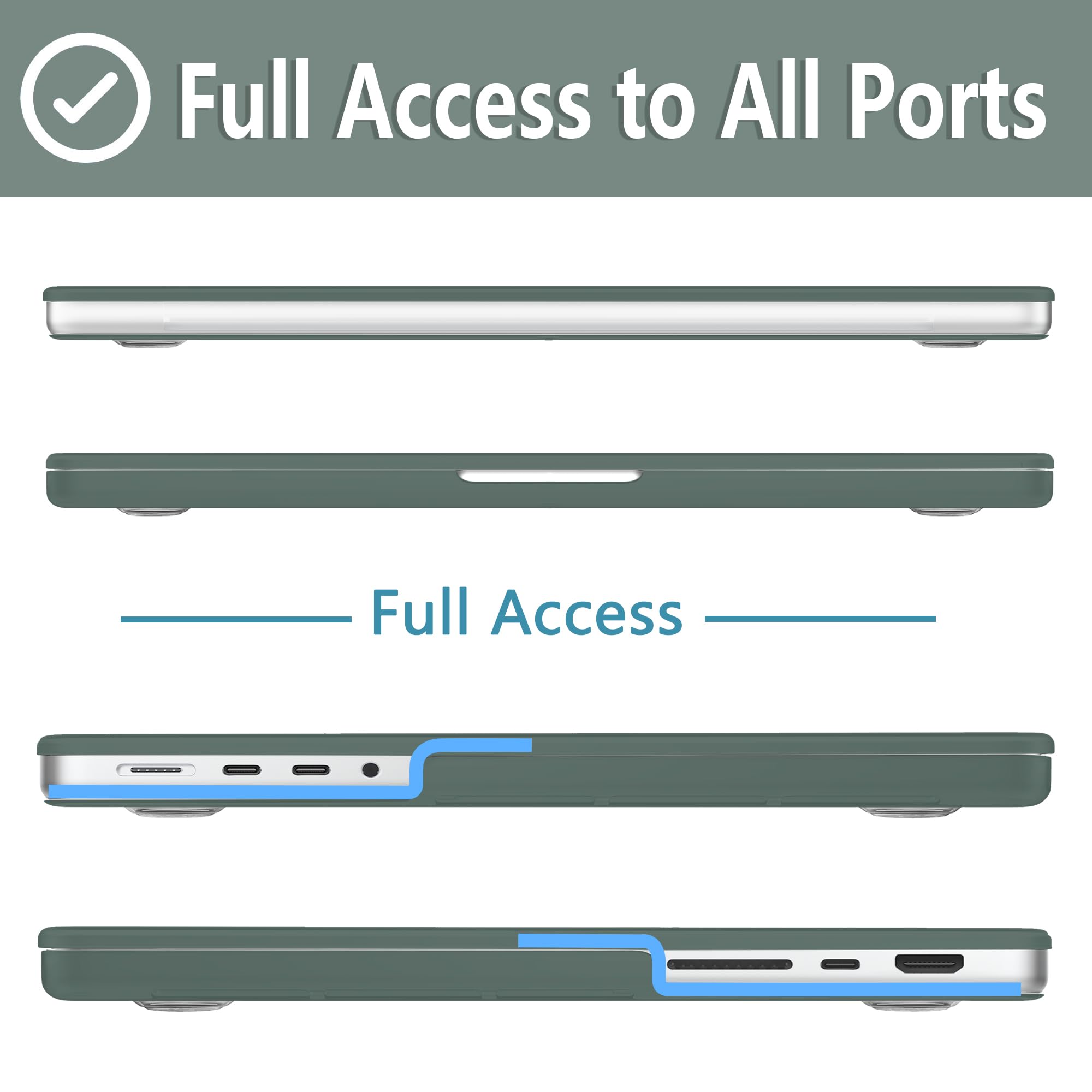 NPUOLS Custodia per 2024-2021 MacBook Pro 14 Pollici M4 M3 M2 M1 Pro Max A3112 A3401 A3185 A2918 A2992 A2779 A2442, 14,2" Opaco Rigide Protettiva Cover e Sottile TPU UE Tastiera Cover, Verde Scuro