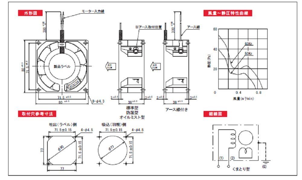 Amazon | イクラファン (防湿型) 80角 200V | 換気扇