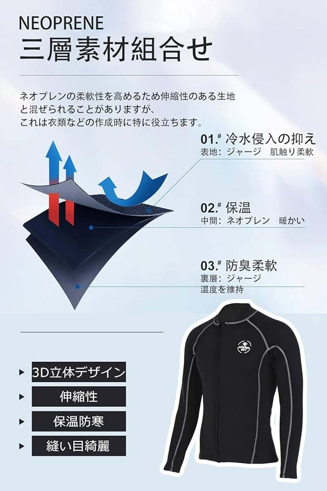 FEVR SKYSCRAPER AQS 3／2mm ジャージフルスーツ MLB FEVR