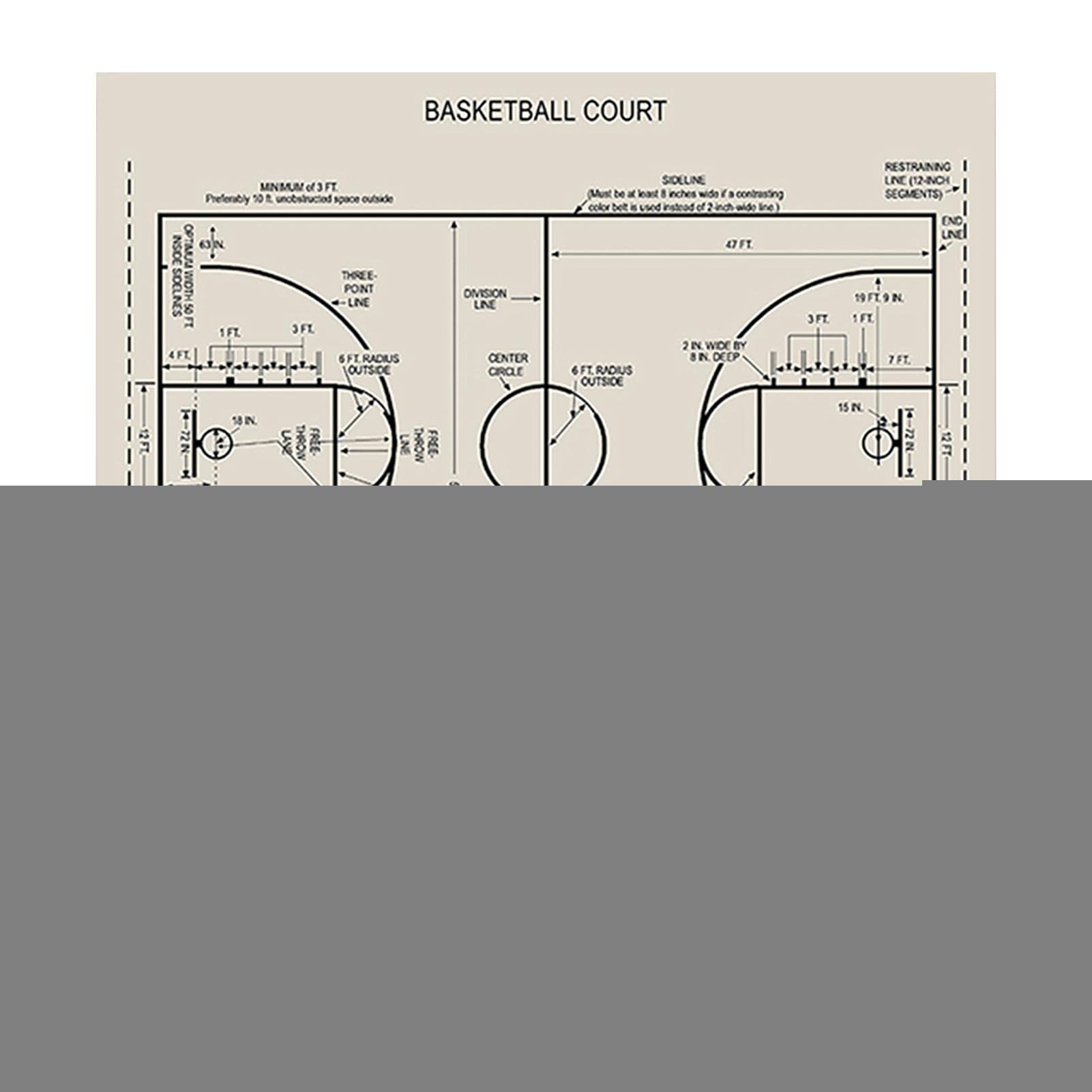 MIOBER レトロなの装飾 - 写真 レトロなの装飾ビンテージ プリント,キャンバスウォールアート 男の子の部屋用ルームの装飾 ティーンボーイズ用 フレームなし ヴィンテージスポーツペインティング