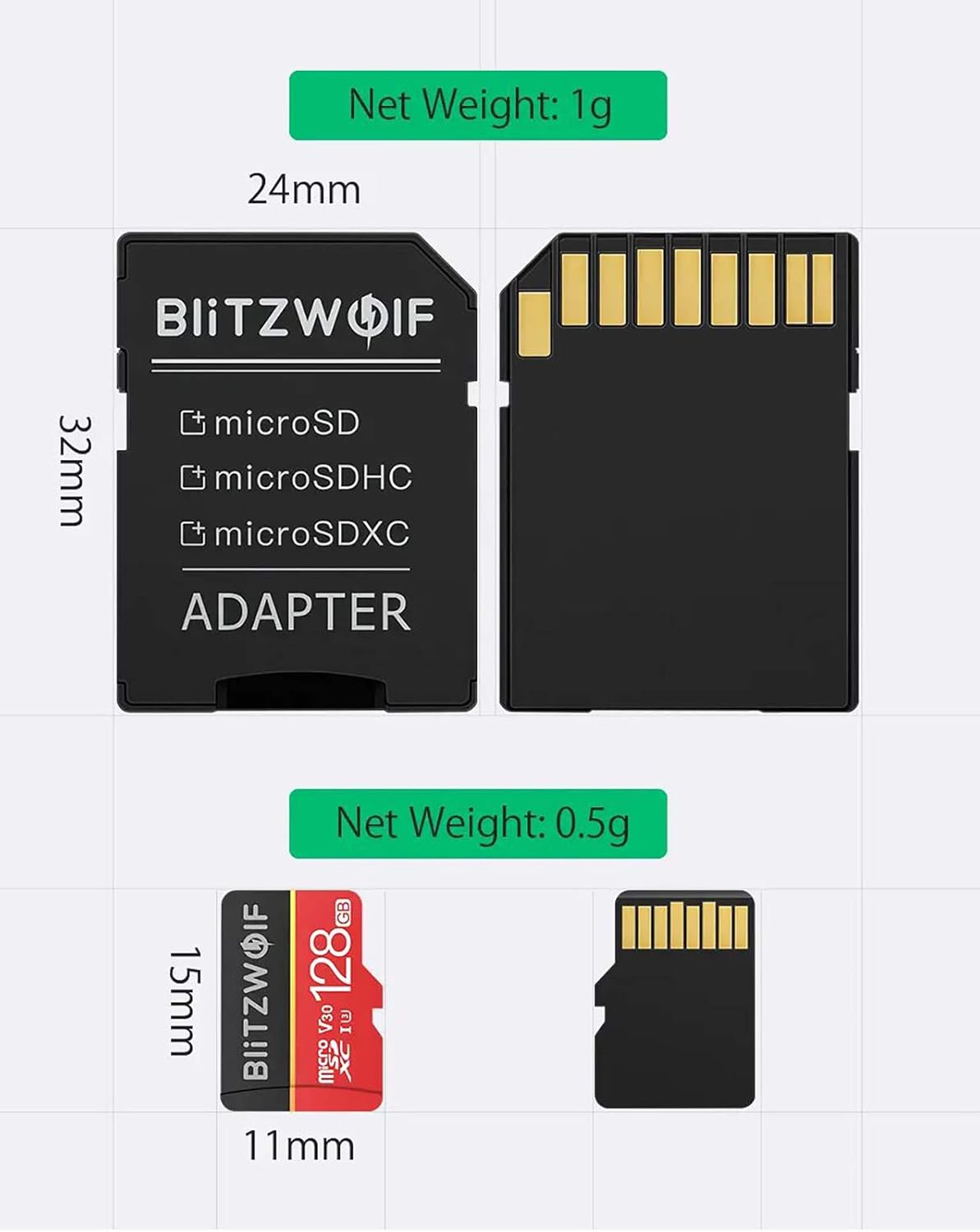 BlitzWolf Class 10 V30 1080p FHD 32GB 64GB 128GB 256GB Micro SD TF Memory Card BW-TF1 (32GB)