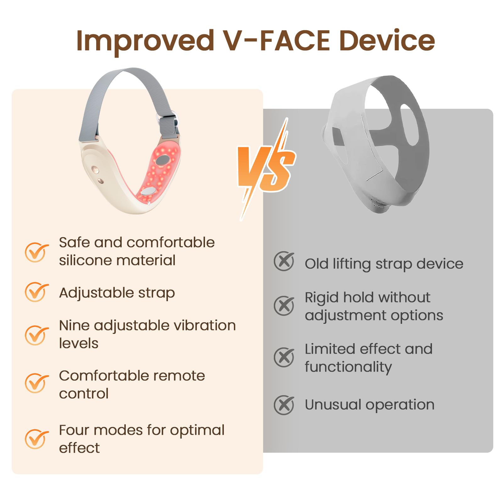 Doppelkinn Entferner, Elektrisches V-Face Shaping Massager, 9 Intensitätsstufen 4 EMS Modi, 42°C Rot & Blaue Gesichtsmassagegerät, Face Lifting Gerät Gegen Falten mit Fernbedienung