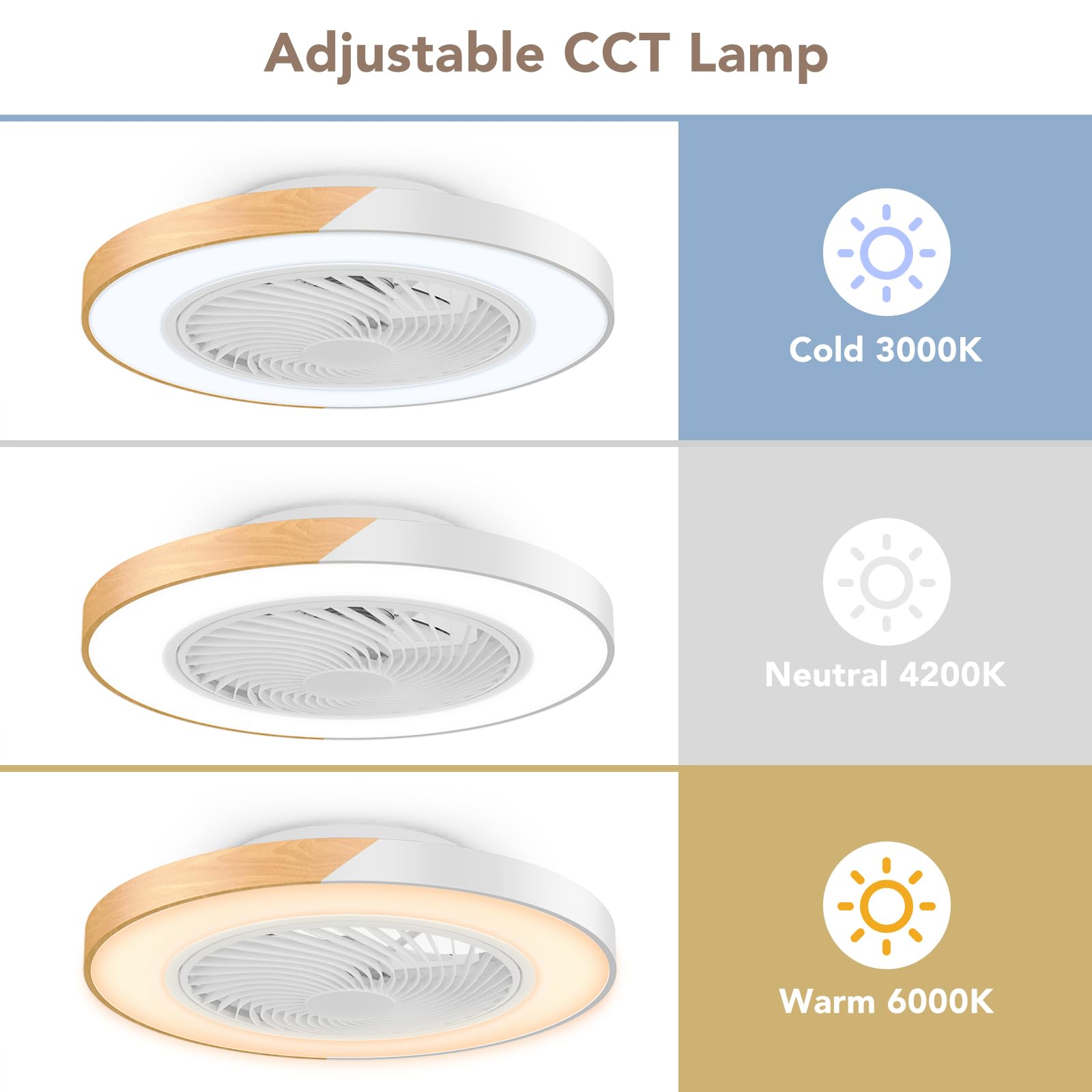 BESCOST Ventilatore da Soffitto con Luce Fredda/Calda/Naturale(3000K-4200K-6000K) e RGB,Lampadario con Ventilatore da Soffitto con Telecomando :6 Velocità,Timer(1H/4H) Motore Reversibile,Basso Rumore