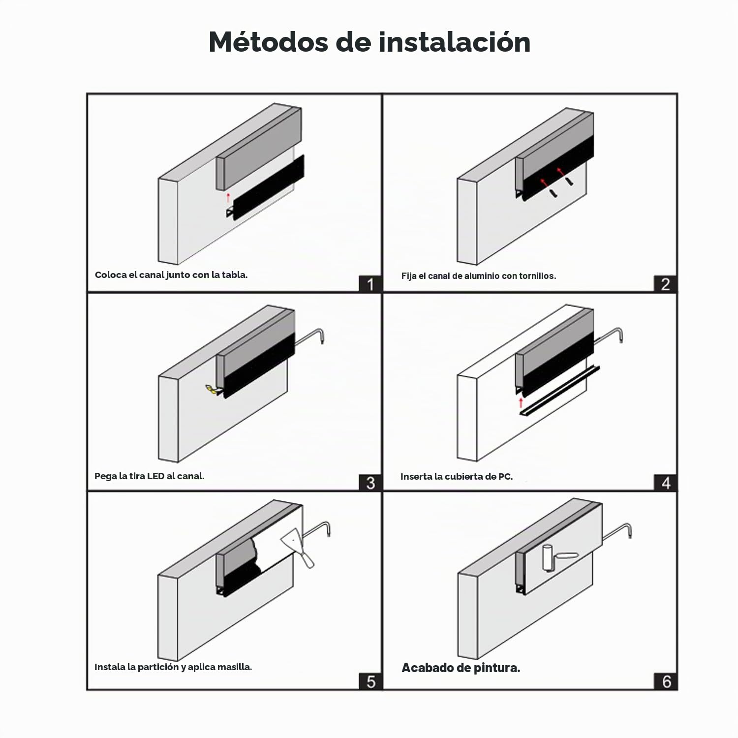 Besseto Perfil LED para Placas de Yeso 6 Pack 1 Metro/3.3 Pies Borde Perfil LED para Placas de Yeso Perfil de Aluminio, Perfil LED de Aluminio para Azulejos con Ranura para Paredes y Techos
