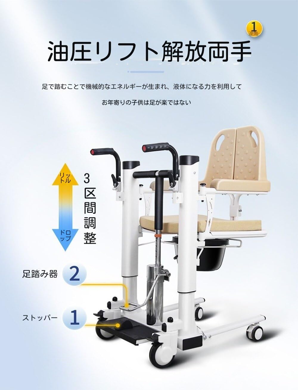 個浴リフトセット ドラッグストア シフトマシン 寝たきり麻痺高齢者