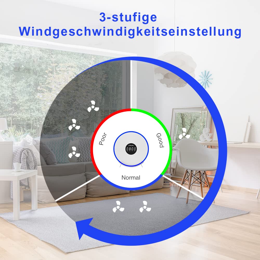 Oczyszczacz powietrza, UNbeaten Air Purifier z filtrem HEPA, H13, do mieszkania do 55 m², filtr powietrza o wydajności filtra 99,97%, przeciwko dymowi, kurzowi, zapachom, pyłkom, alergenom, biały
