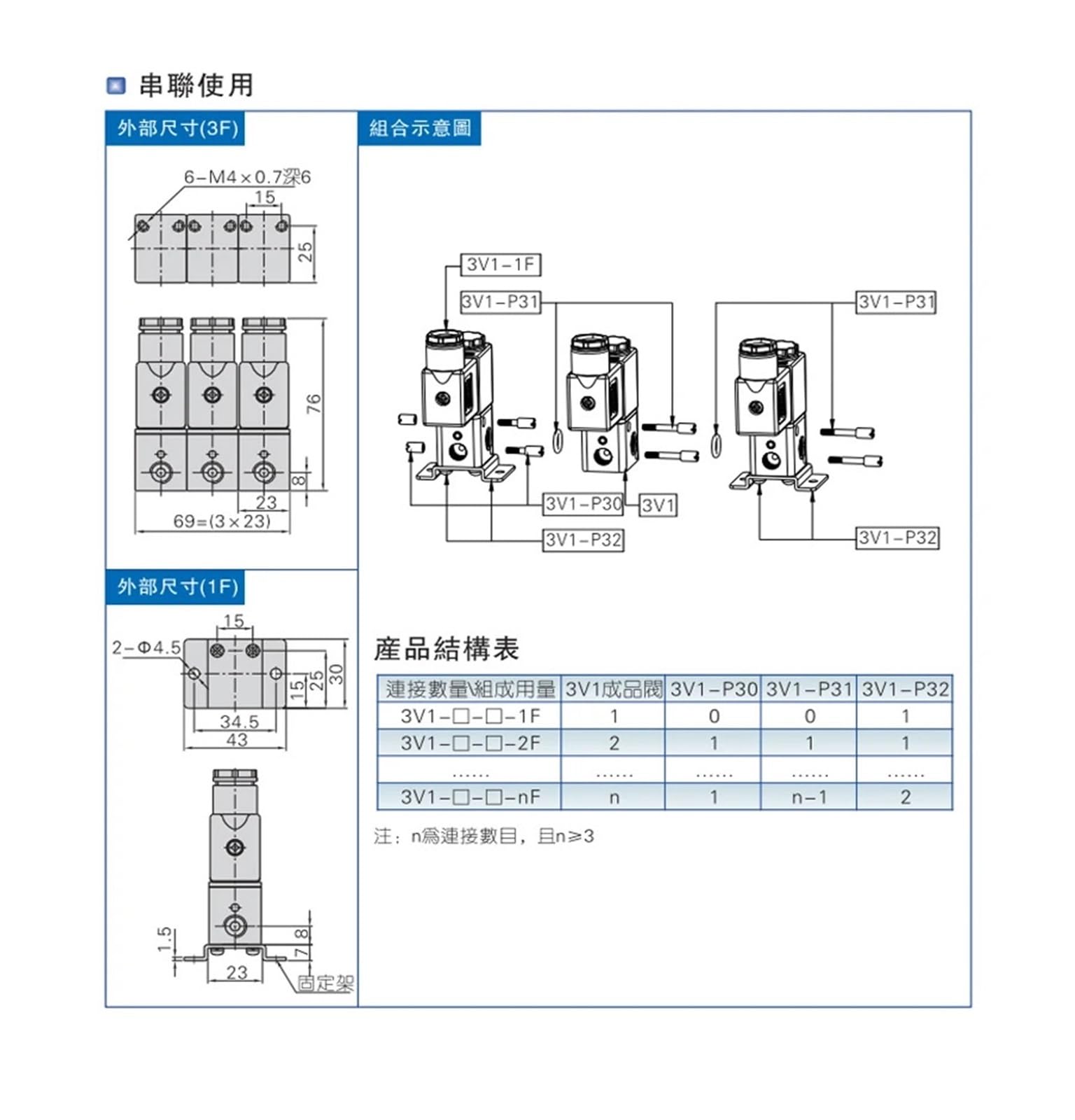 Componentes de Control Electroválvula neumática 3/2 vías 3V1-1F/2F/3F/4F/5F(3v1-06-4f)