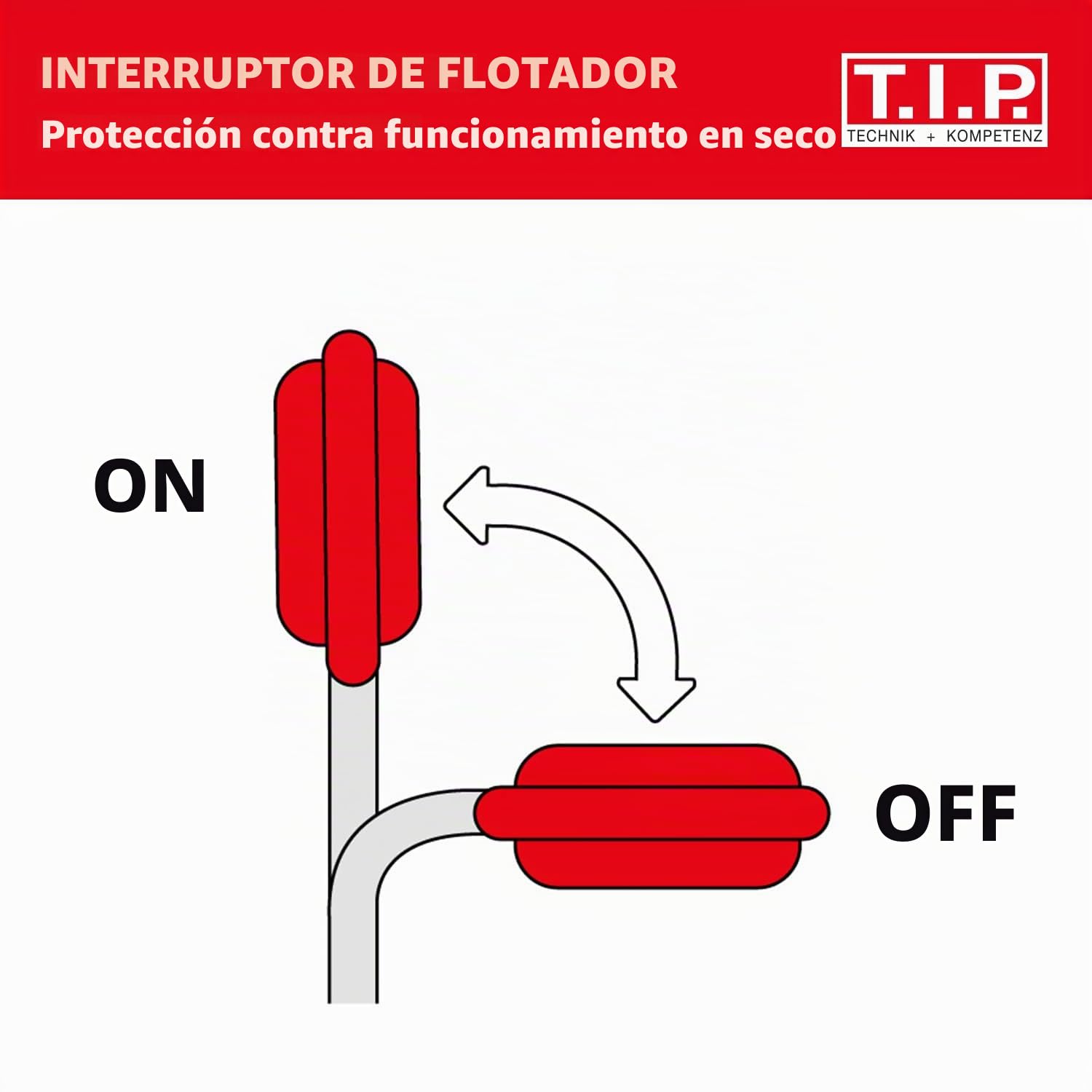 Bomba de presión sumergible T.I.P. 30182 DrainPress 3200/24, caudal de hasta 3.200 l/h