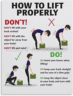 Ergonomics Poster Safe Lifting Guidelines Canvas Wall-Art for Gym Warehouse Workplace ​(Framed,16x24inch(40x60cm))