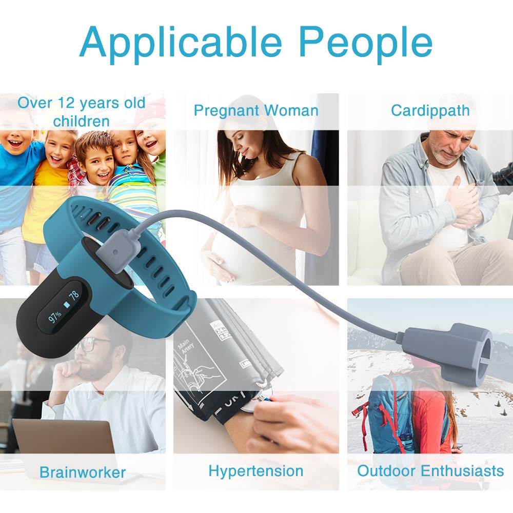 Pulse Oximeter, Wrist Wearable Oxygen Saturation Monitor, Overnight