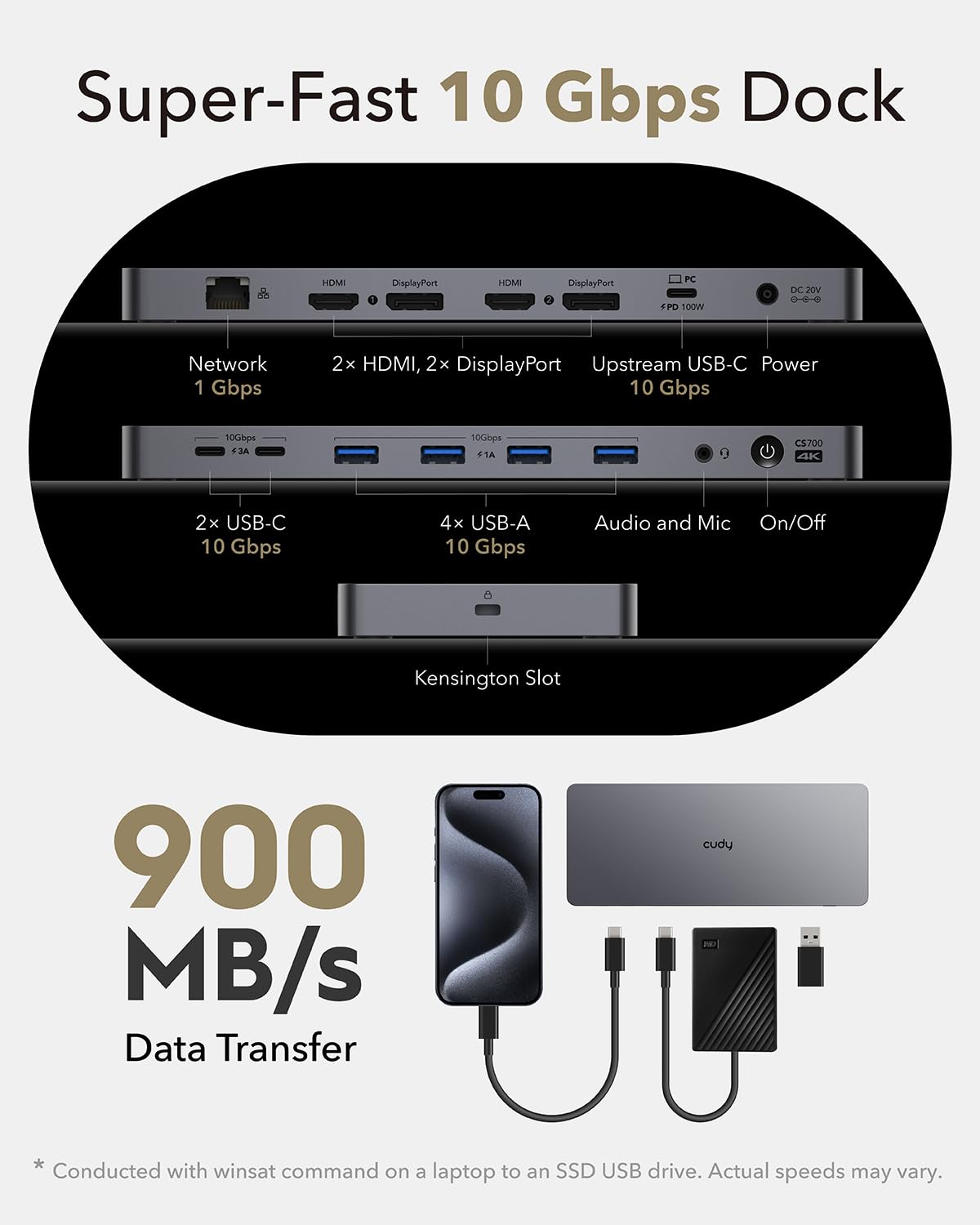Cudy USB 3.2 Gen 2 Dual 4K 60Hz Display Dock - Dettaglio