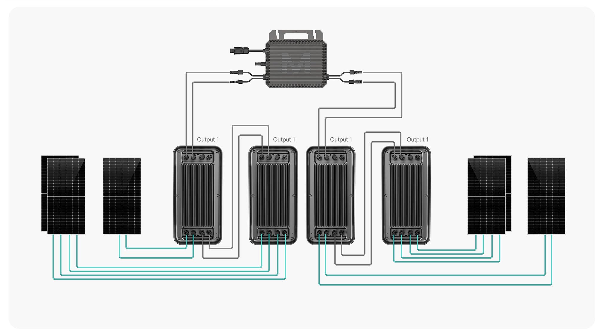 2026 Updated Balkonkraftwerk mit Speicher B2500 0% VAT, Marstek 2240Wh LiFePO4 Akku 6000 Ladezyklen, 1600W Max. 1600W PV-Eingang & 800W Ausgang Erweiterbar auf 8960Wh, IP65 wasserdicht & staubfest