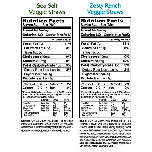 Sensible Portions Garden Veggie Snack Straws Shape Chips Variety Pack, 36Count