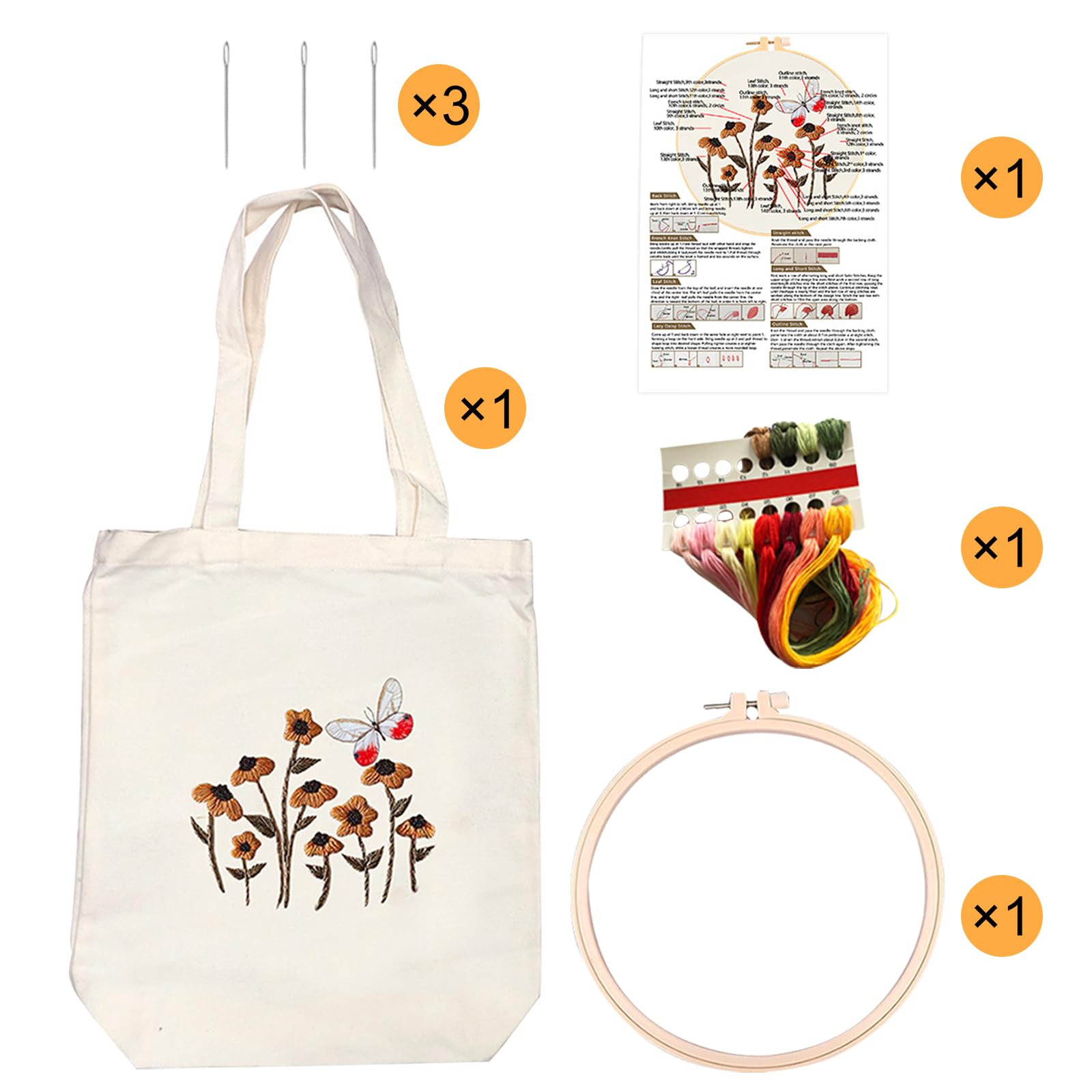 Kit Broderie Adulte Débutant Turmaster - Sac Fourre-tout En Toile Avec Motif Lapin & Fleurs - Inclut Cerceau, Fil, Aiguilles