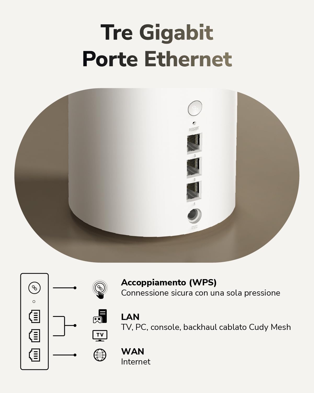 Cudy BE3600 Gigabit Wi-Fi 7 Sistema Mesh, 270 m², M3600 3-Pack | Wi-Fi 7 dual-band da 2882+688 Mbps, 3 porte GbE, rete mesh senza interruzioni, VPN WireGuard/OpenVPN/IPsec, MLO