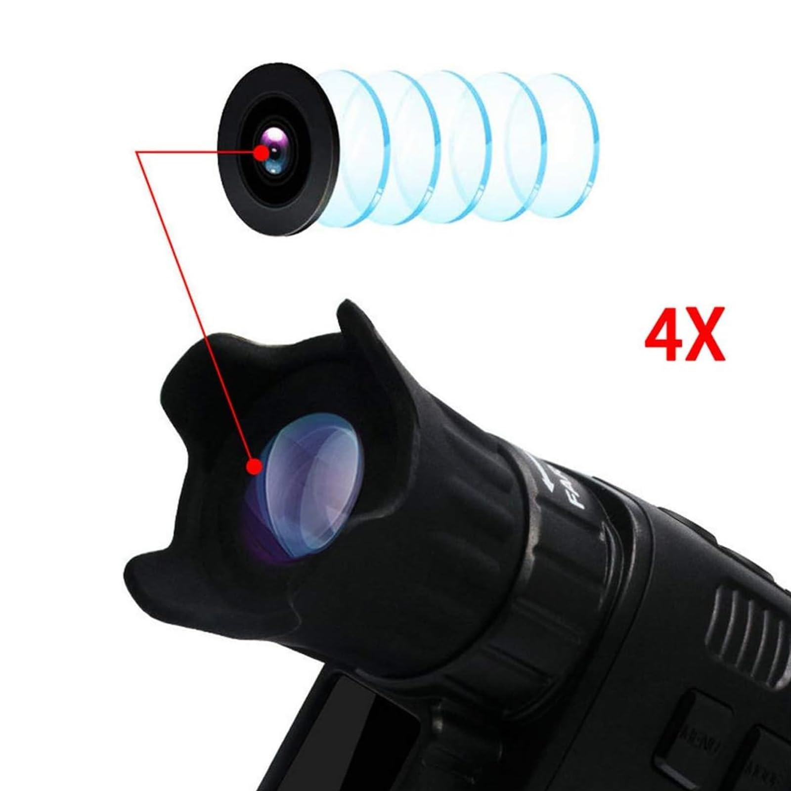 Monoculaire numérique, Lunettes de Vision Nocturne monoculaires à Double Usage Jour/Nuit, Prise de Photos et de vidéos, idéal pour l'observation des Animaux, de l'environnement et des Objets