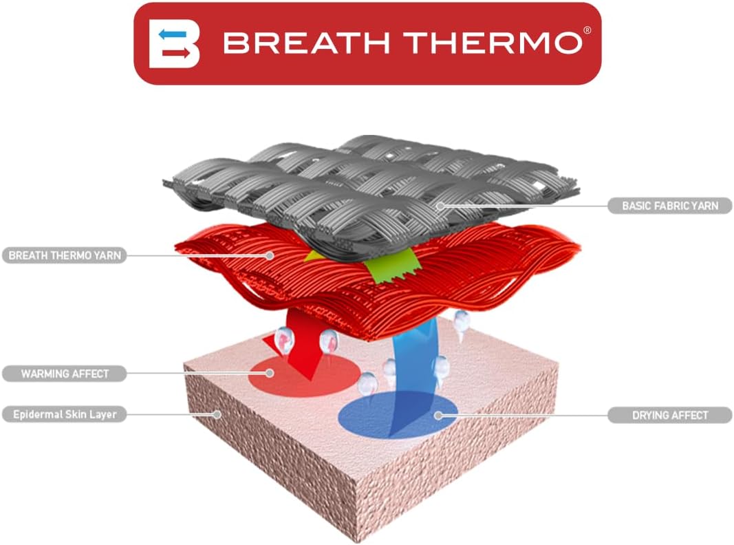 Mizuno Breath Thermo® Knit Gloves