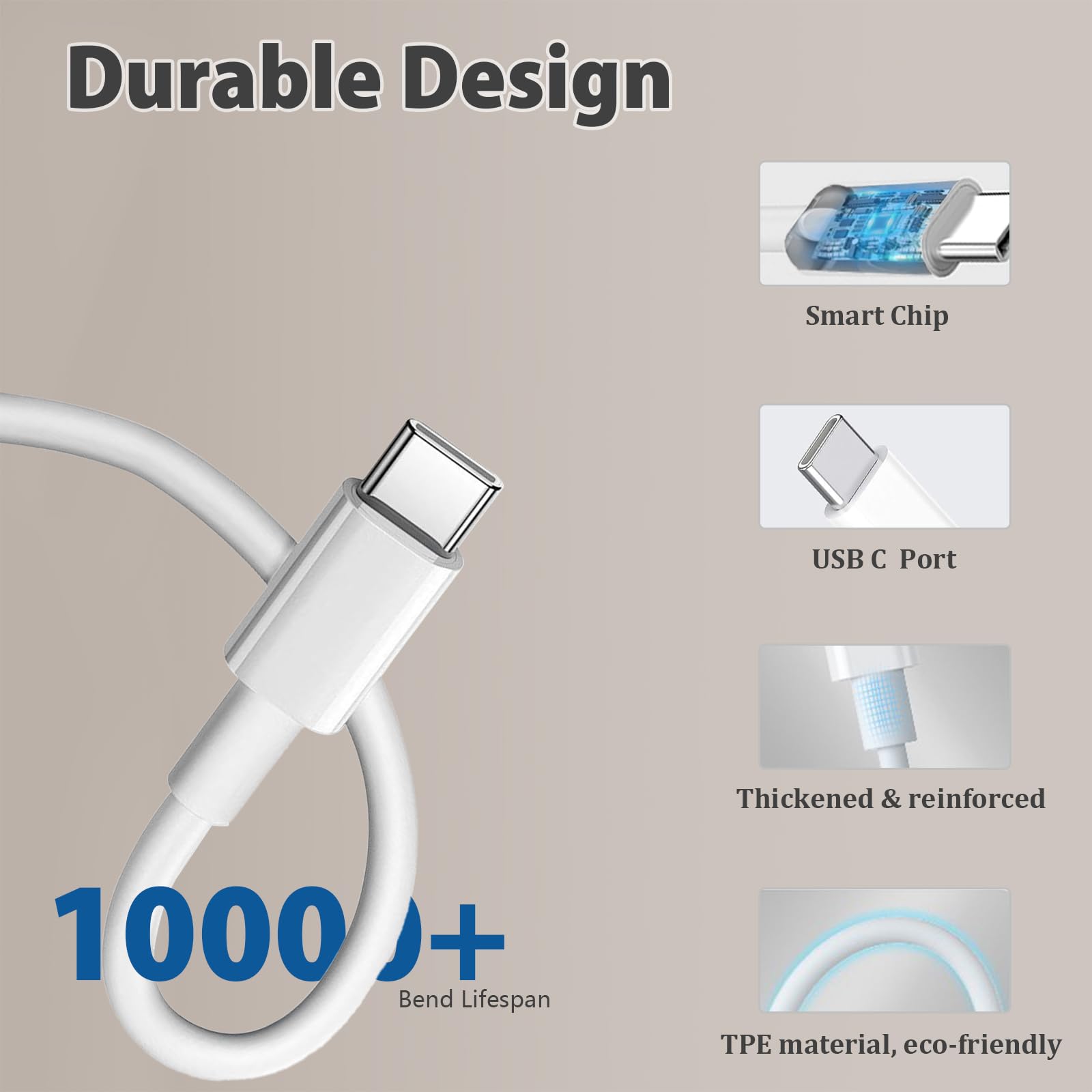 Caricatore senza fili magnetico lungo 10 piedi caricatore rapido mag-sicuro per Apple iPhone 16 Pro Max/16 Pro/16 Plus/16/15/14/13/12 AirPods 3/2/Pro 2, cavo di ricarica magnetico con USB C blocco