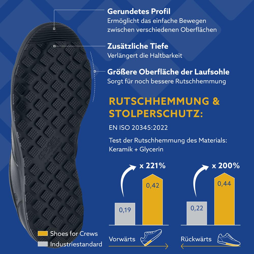 Shoes for Crews Sicherheitsschuhe Fergus Composite Toe – Rutschfester Arbeitsschuh mit Stolperschutz und Schuhkappe, wasserdichter Denim, S3L FO SR – für Damen und Herren