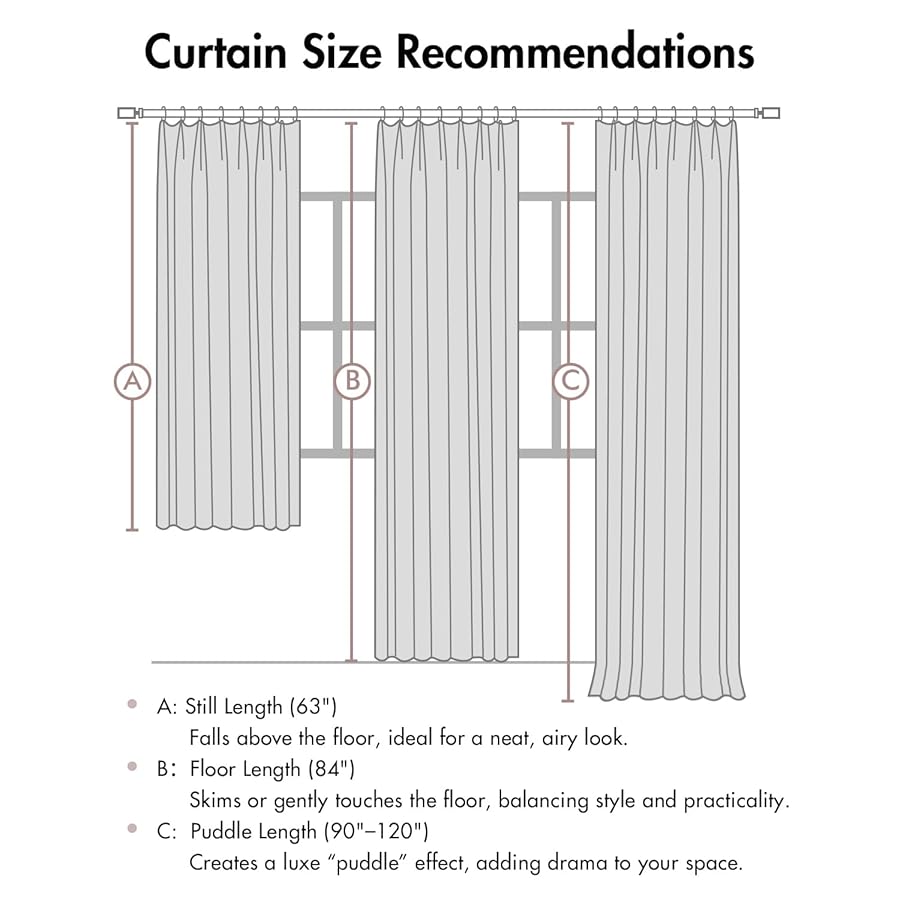 MIULEE Natural Pinch Pleated 100% Blackout Linen Curtains for Bedroom, Room Darkening Light Blocking Window Curtains 84 inches Long for Living Room, Black Out Pleat Drapes with Pin Hooks, 2 Panels - image 9