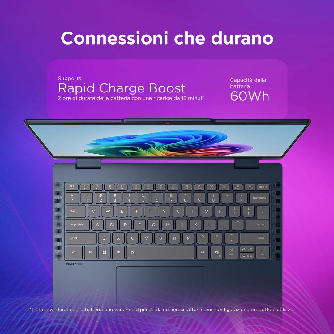 Lenovo IdeaPad 5 2in1 Notebook Display 14" Touch IPS, Intel Core Ultra 5 322, RAM 16GB, 512GB SSD, Digital Pen inclusa, Windows 11, Tastiera italiana QWERTY,Chassis in alluminio-Caricatore non incluso