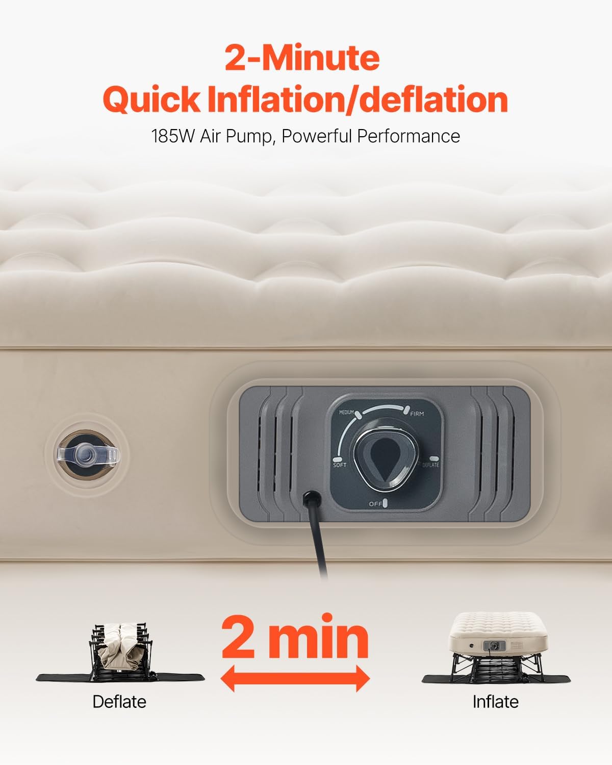 VEVOR Air Mattress with Frame, Inflatable 1 Person Camping Cot with Built-in Pump, Portable Folding Air Beds Supports 300 lbs, Blow Up Bed for Guests Camping Travel Indoor & Outdoor Use