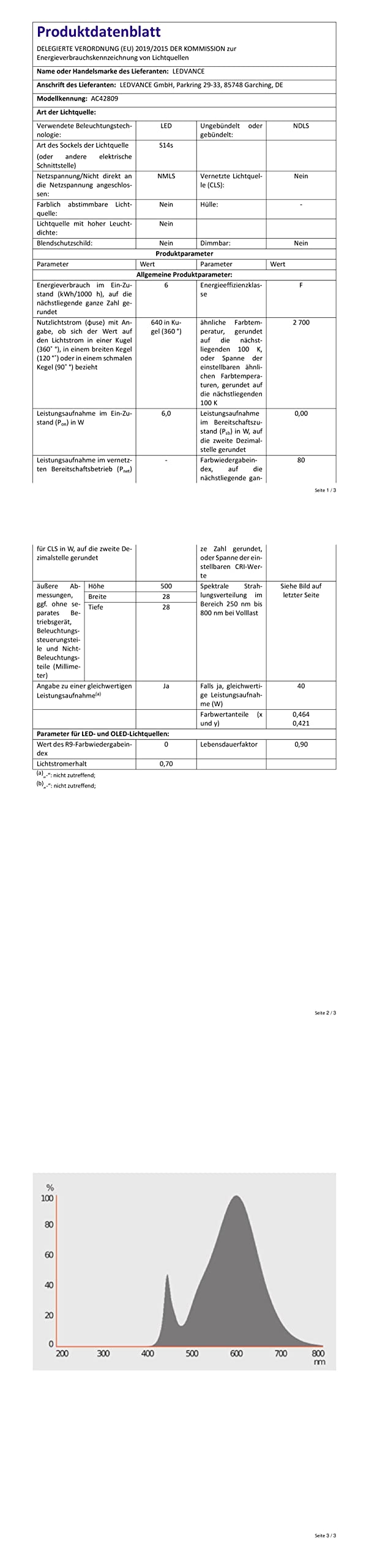 Lampada LED OSRAM LEDinestra 50cm - 4,8W, Non Dimmerabile, Luce Calda 827, Per Specchi - Foto 2