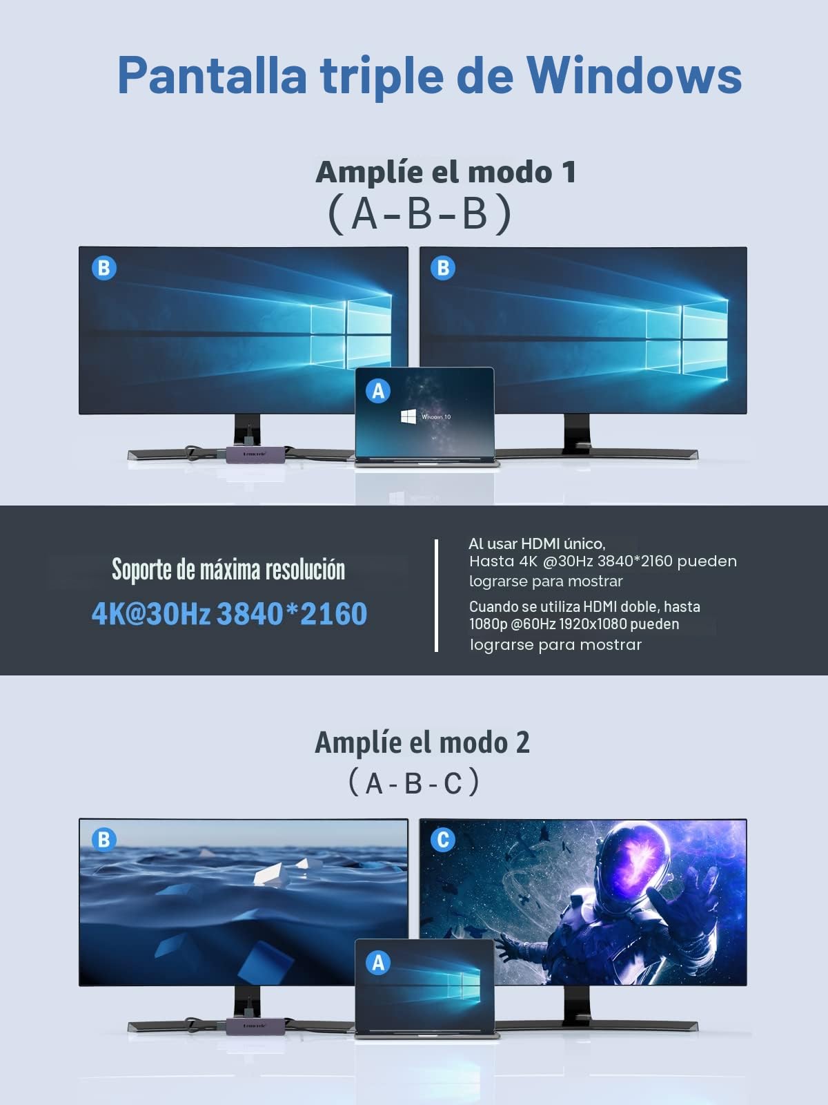 Lemorele Docking Station USB C Dual HDMI - 7 EN 1, Hub USB C de Aluminio con 2 HDMI 4K30Hz, USB 3.0/2.0, PD 100 W, Estación de Acoplamiento para MacBook, Windows, Switch y Chromecast