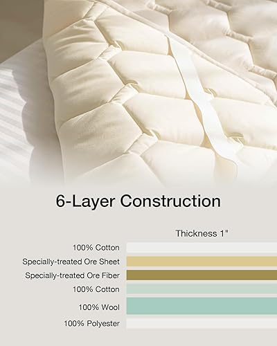 Miniatura 5 de FULI Protector de colchón impregnado con minerales japoneses restauradores Onsen para un mejor sueño, rejuvenecedor antienvejecimiento Hormesis Hot