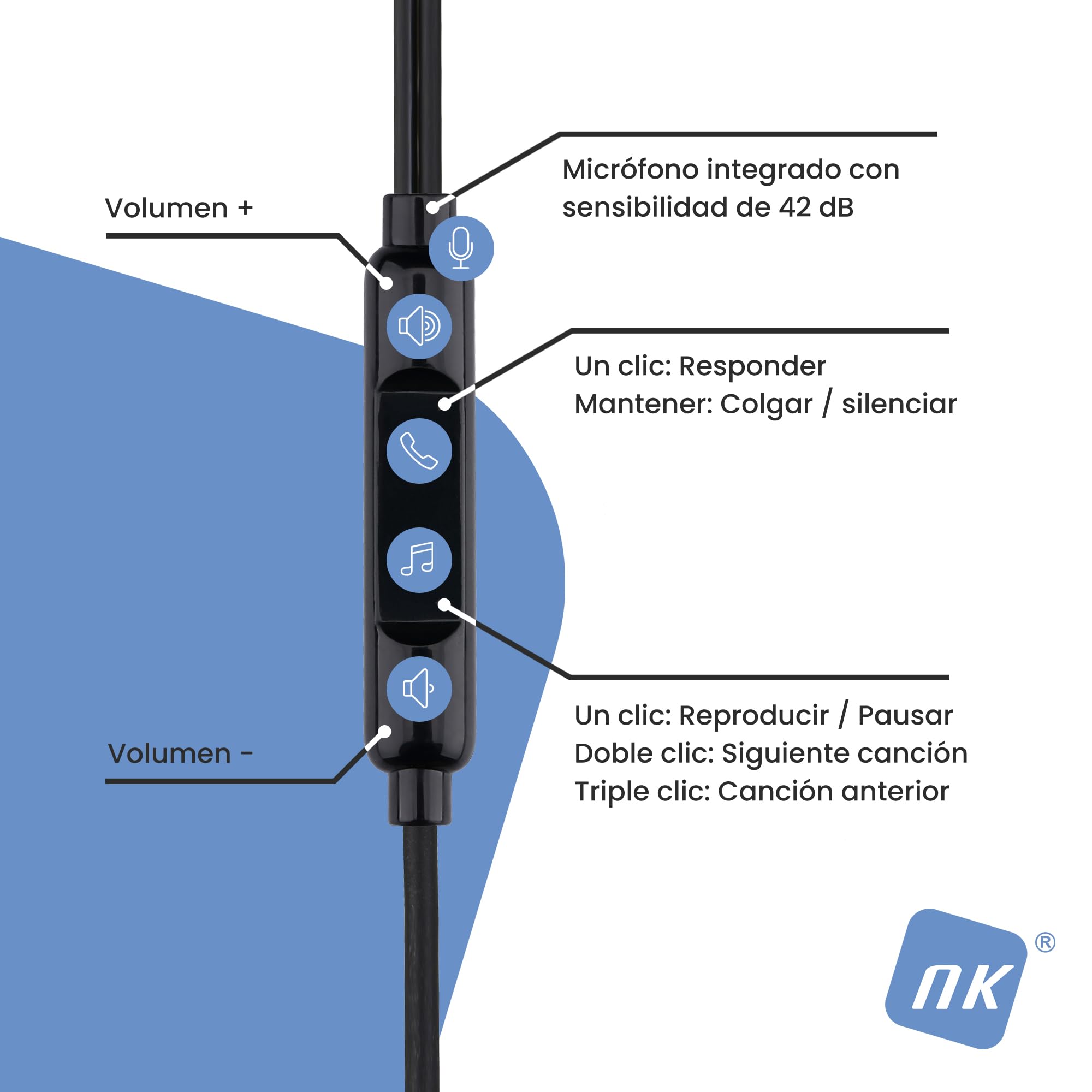 NK Słuchawki USB-C z Mikrofonem - In-Ear, Kabel 1,2 m, Regulacja Głośności i Odtwarzania, Dźwięk Stereo 10 mm, Ergonomiczna Konstrukcja, Kompatybilne z iPhone i Urządzeniami USB Typu C