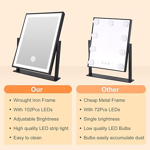 Miniatura 5 de Beelux Espejo de tocador estilo Hollywood  Espejo de maquillaje blanco de 13 pulgadas con luz, luces regulables, control inteligente, blanco cálido