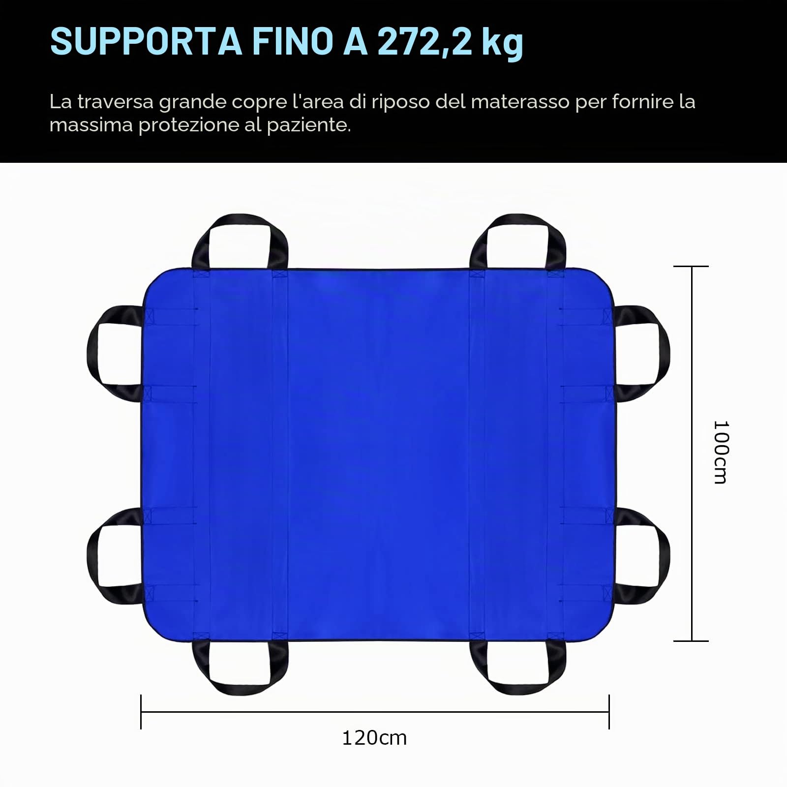 [LOSCHEN] Scheda di trasferimento per pazienti, con otto manici, adatta per persone in sovrappeso, anziani e pazienti che devono essere trasferiti (blu 48 x 40 pollici)