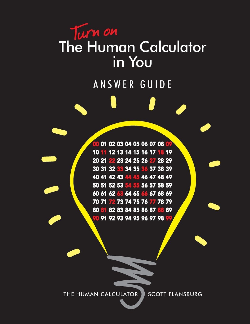 Turn on The Human Calculator in You Answer Guide: The Human Calculator Answer Guide