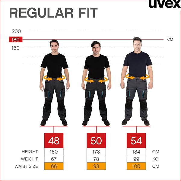 Uvex Tune-Up Herren-Arbeitshose lang - robuste Männer-Arbeitshosen mit Kniepolster-Taschen - 35% Baumwolle - 4