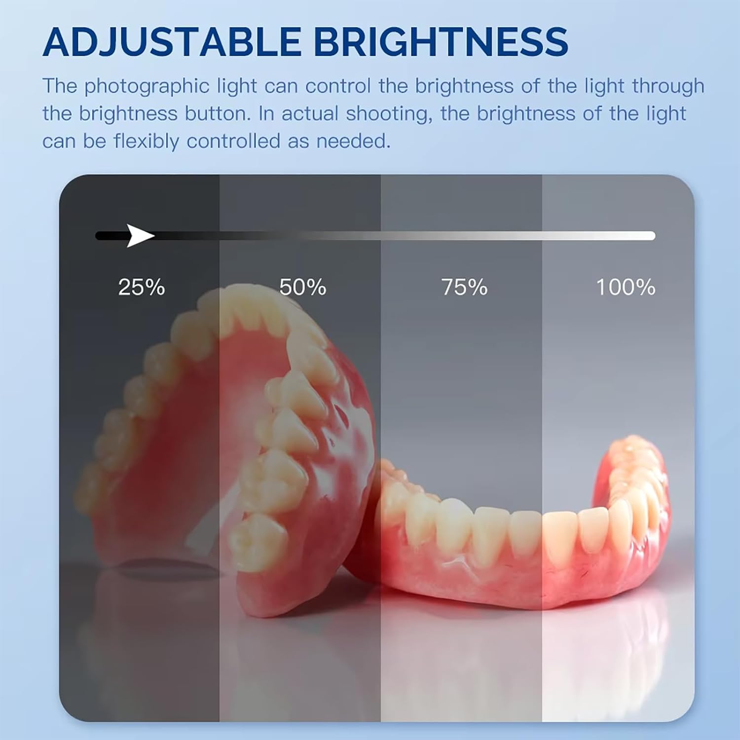 Dental Mobile Phone Fill Light, Dental Oral LED Photography Kits, 3 Group Lights Adjusted Independently & 3D Surround Lighting Design, for Home Salon and Macro Photography