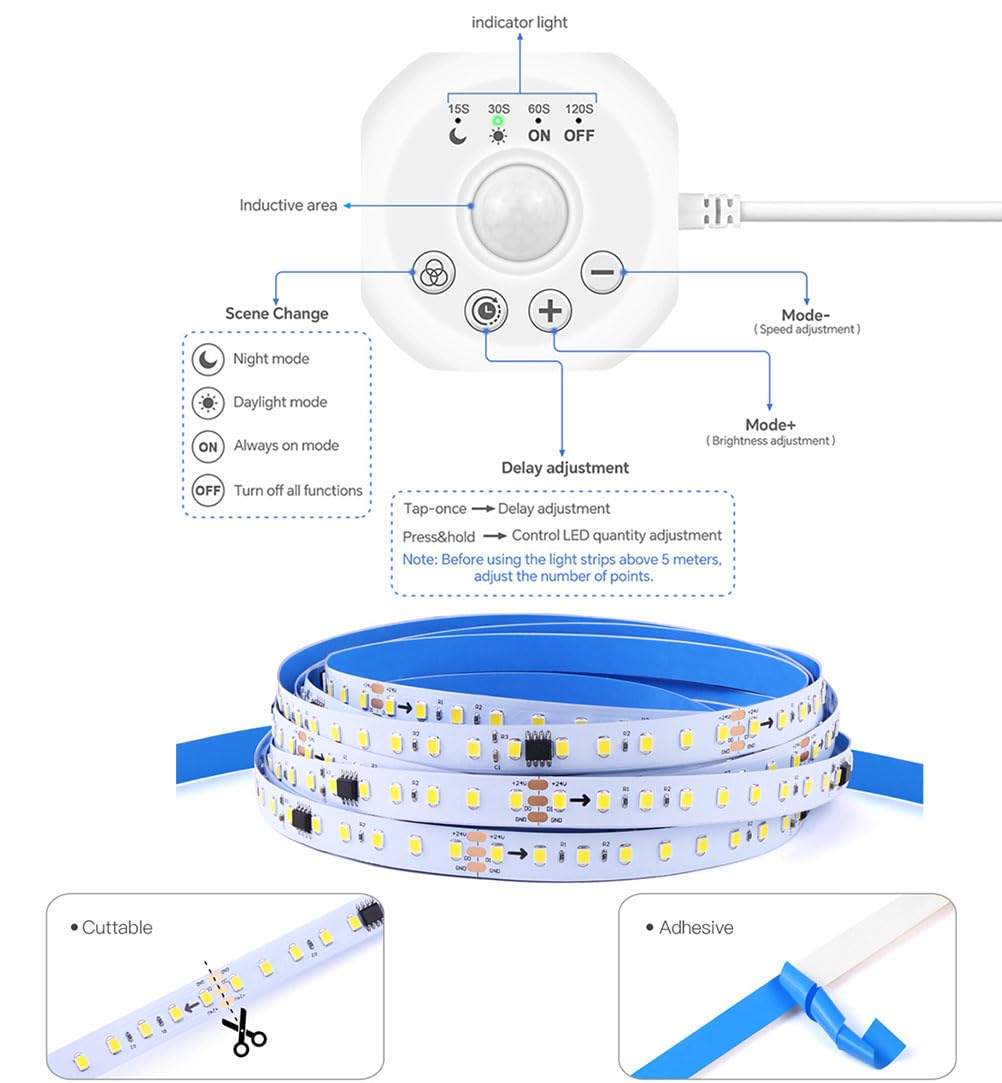 EaEa LED Streifen mit Bewegungsmelder, Dimmbar LED Band Superhelle 120 LEDs/M, Flexibel Schneidbare,4 Modi Beleuchtung, DC24V Selbstklebend DIY Lichtleiste für Küche Treppen Decken,Warm light,5M