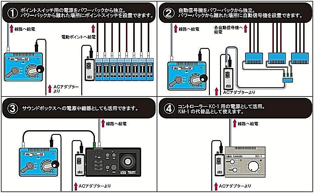 Kato 22-018 Alimentatore Universale Power Pack per Treni ELETTRICI Tutte Le Scale N 1/160 Ho 1/87