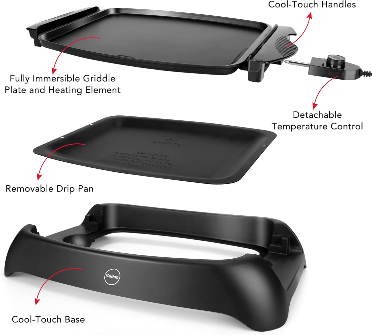 iCucina Flat Electric Griddle Nonstick for Pancakes, Eggs, Quesadillas, Electric Indoor Kitchen Griddle with a Fully Immersible Plate with Removable Dip Tray