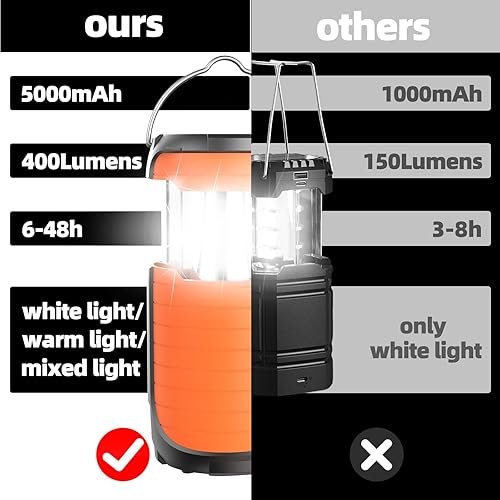 Miniatura 5 de Linterna solar para campamento, linterna de campamento recargable con pilas, 2 modos de iluminación, batería de 5000 mAh de larga duración, puerto