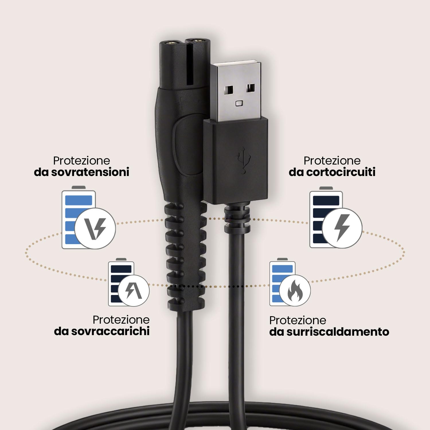 Anakel Home Cavo USB 5V Compatibile con Philips OneBlade 360 | Ricarica Rapida e Sicura per Rasoi QP2724 QP2720 QP2824 QP2734 QP4631 MG7910 MG5910 MG9510 PQ888 PQ889 Serie 2400