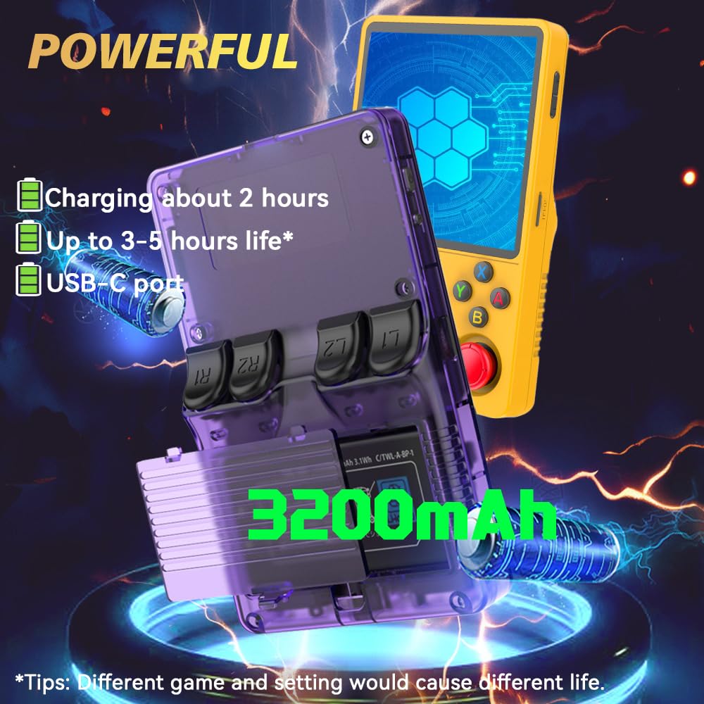 Amazon.com: R36S Plus Handheld Game Console 4.0-in 720*720