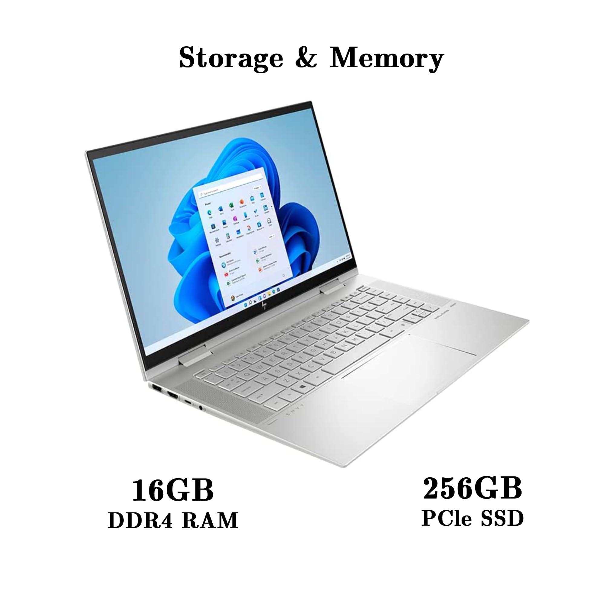 Core i5 1135G7 SSD 512GB タッチパネル 3:2 2in1 Core i5 1135G7 SSD 512GB タッチパネル 3:2 2in1 Core i5 1135G7 SSD