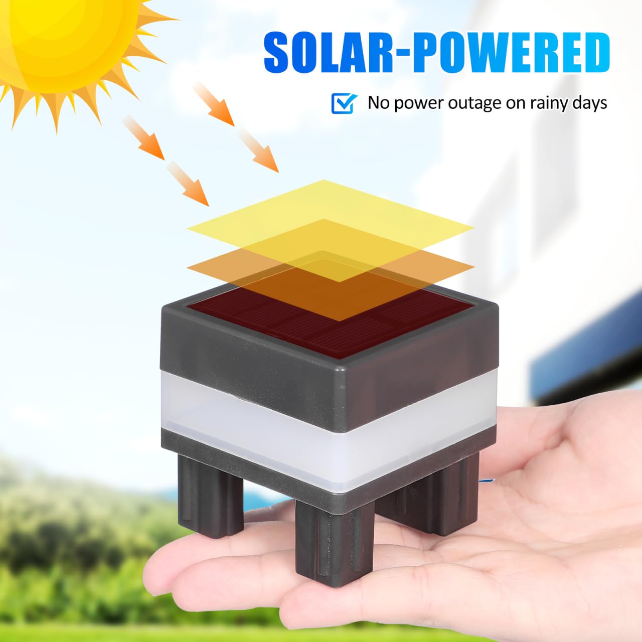 UKCOCO Solar Pfostenleuchten Outdoor IP55 Wasserdicht LED Zaunlampen für 6.5x6.5cm Pfosten Kaltweiß/Warmweiß